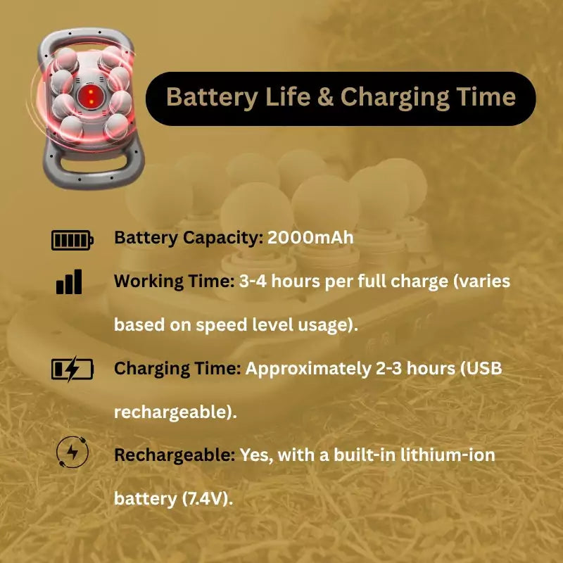 8 Heads Horse Massage Gun