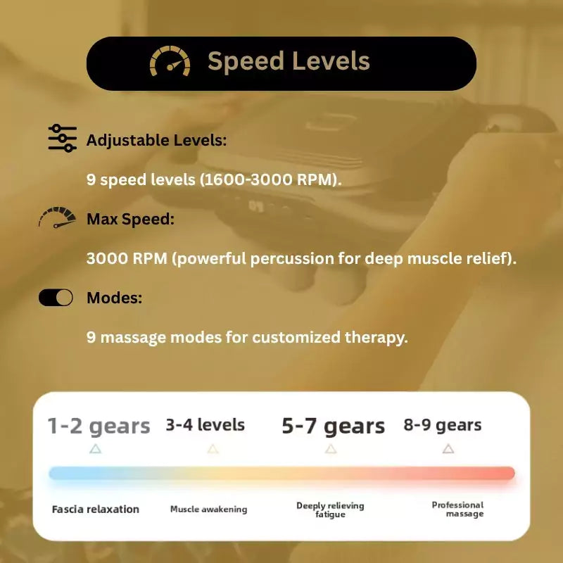 8 Heads Horse Massage Gun